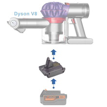 Load image into Gallery viewer, Black and Decker 20V to Dyson V8 Battery Adapter