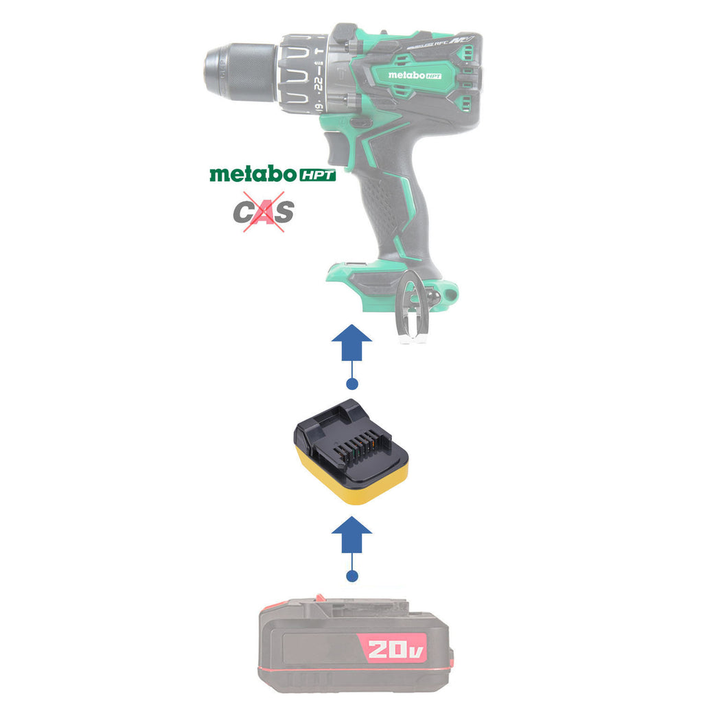Bauer 20V to Metabo HPT 18V battery adapter - compatibility diagram showing battery, adapter and hammer drill