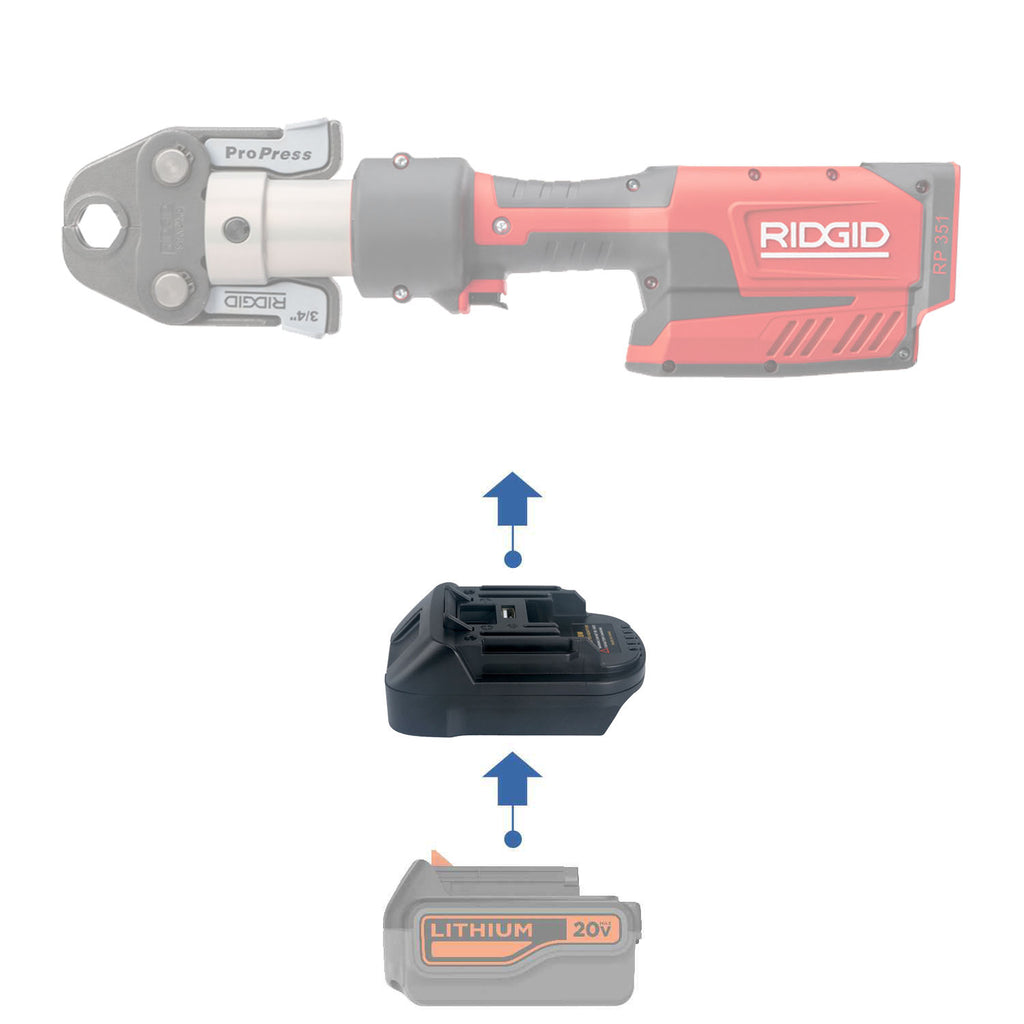 Black and Decker 20V to RIDGID Plumbing battery adapter - compatibility diagram with cordless pipe press tool
