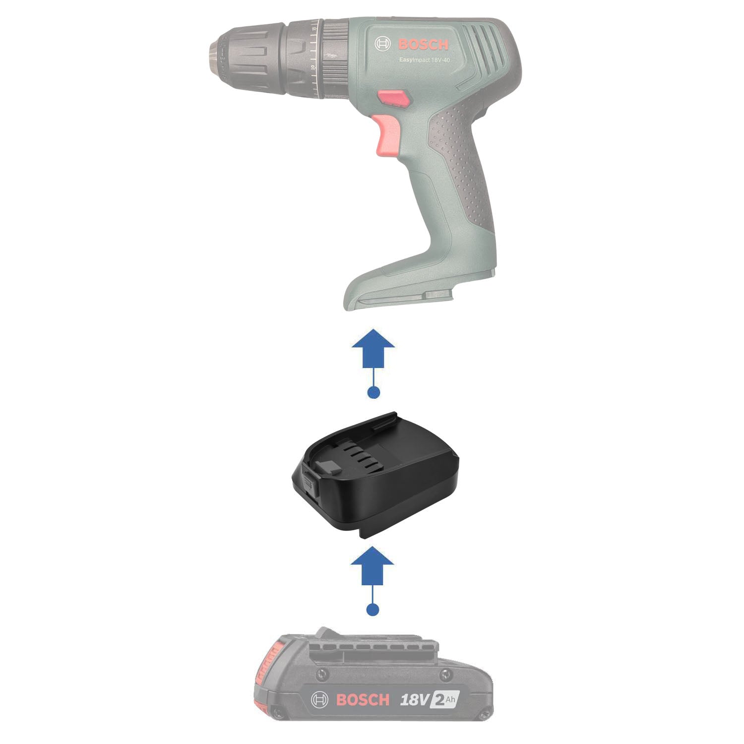 Bosch (Blue) 18V to Bosch (Green) 18V Battery Adapter