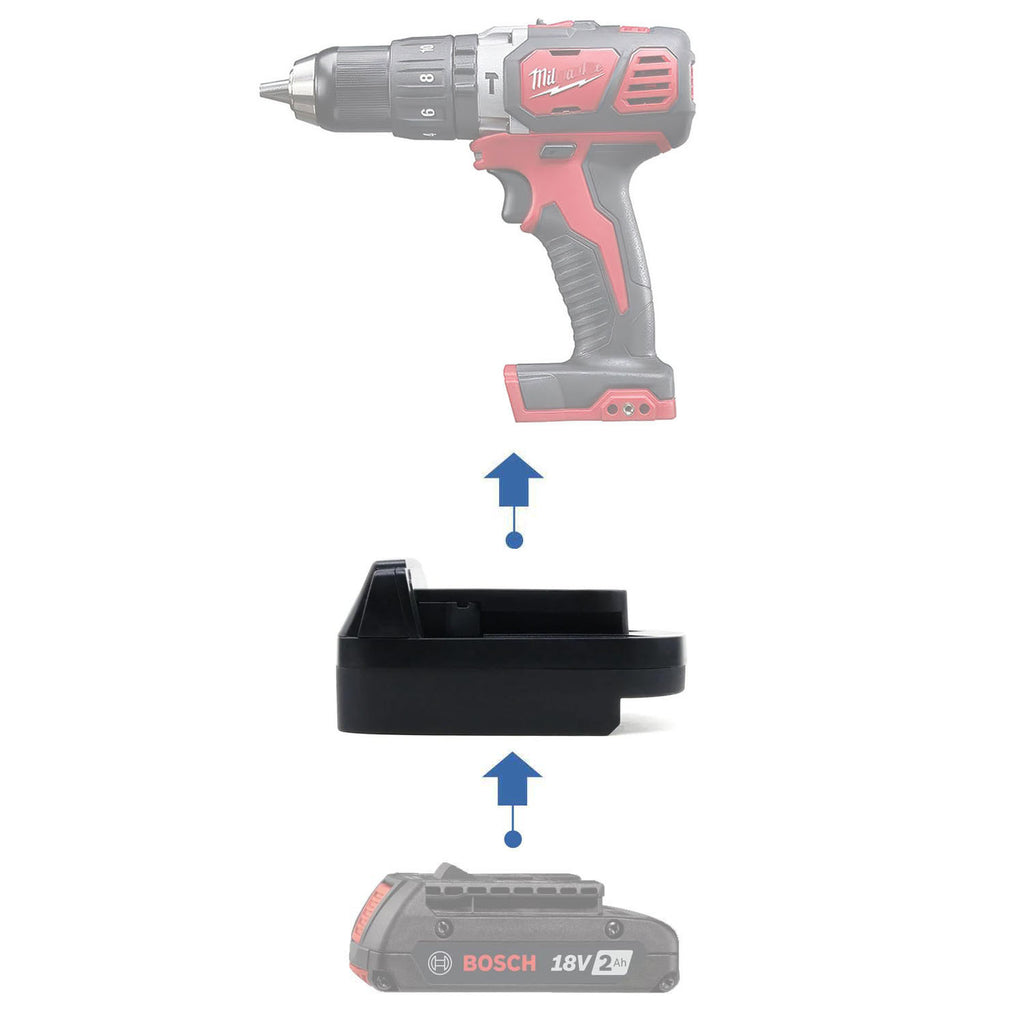 Bosch 18V GBA (Blue) to Milwaukee M18 battery adapter - compatibility diagram showing battery, adapter and hammer drill