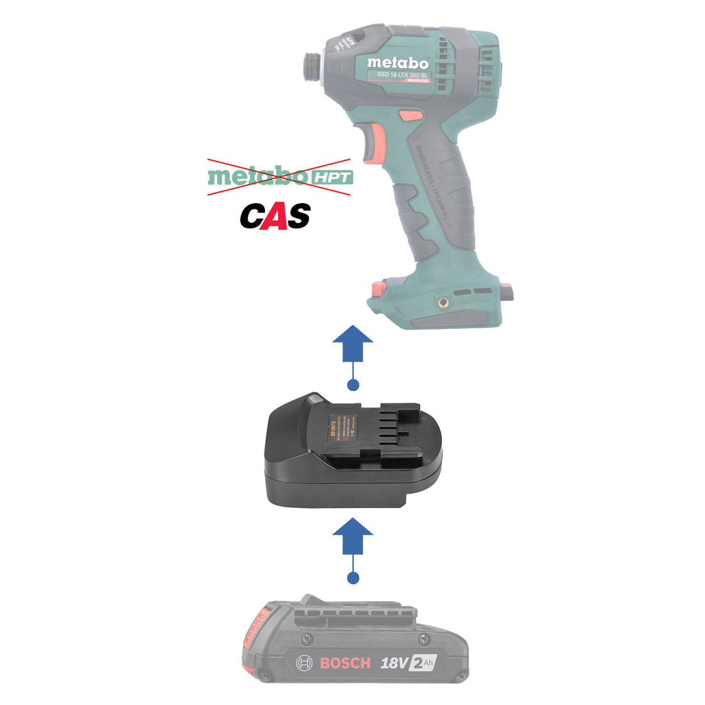 Bosch 18V GBA (Blue) to Metabo CAS 18V battery adapter - compatibility diagram showing battery, adapter and impact driver