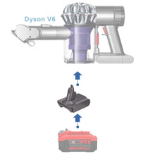 Load image into Gallery viewer, Craftsman 20V to Dyson V6 Battery Adapter

