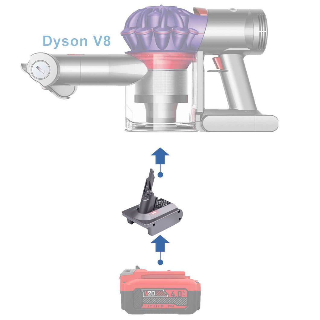 Craftsman 20V to Dyson V8 Battery Adapter
