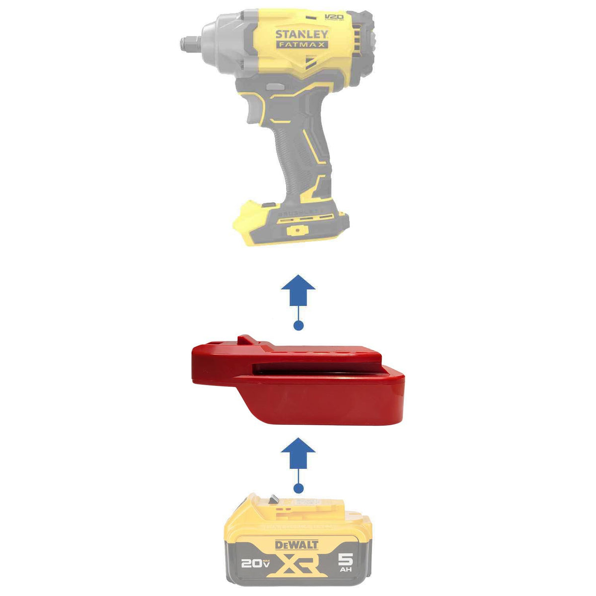 DeWalt 20V to Stanley FATMAX V20 Battery Adapter