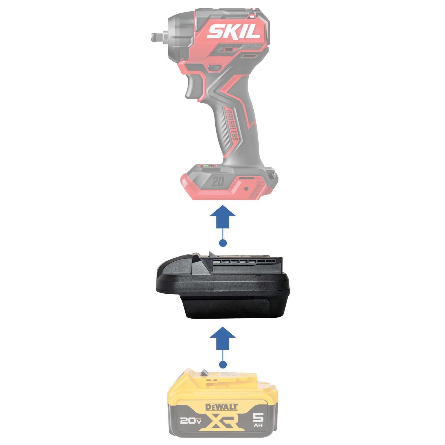 DeWalt 20V to SKIL 20V Battery Adapter
