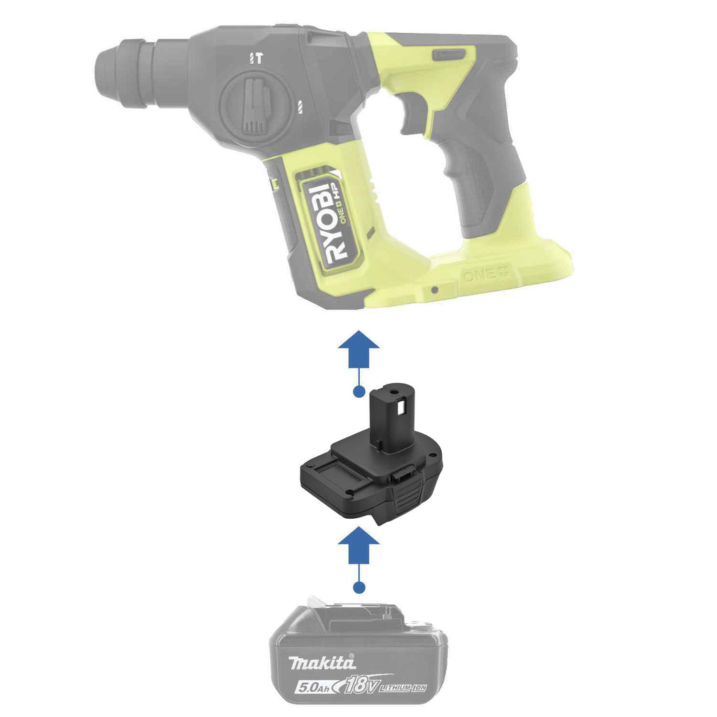 Makita 18V LXT to Ryobi 18V ONE+ battery adapter - compatibility diagram showing battery, adapter and rotary hammer