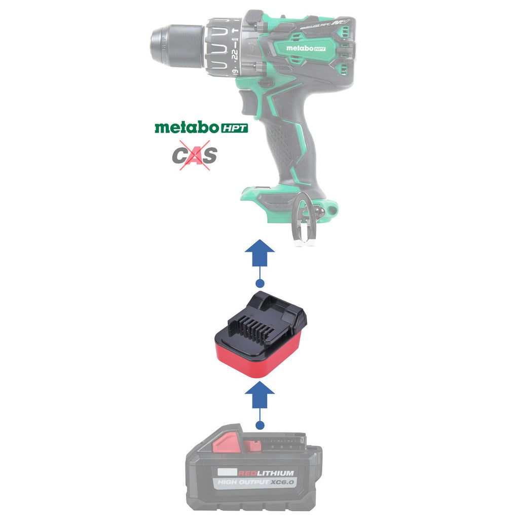 Milwaukee M18 to Metabo HPT 18V battery adapter - compatibility diagram showing battery, adapter and hammer drill