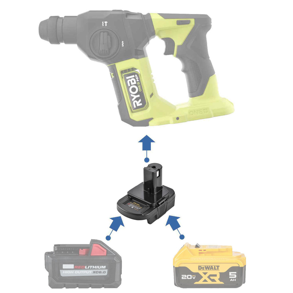 Milwaukee 18V to Ryobi 18V Battery Adapter