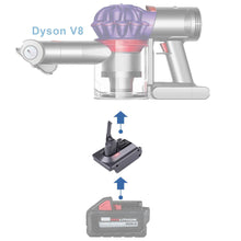 Load image into Gallery viewer, Milwaukee 18V to Dyson V8 Battery Adapter
