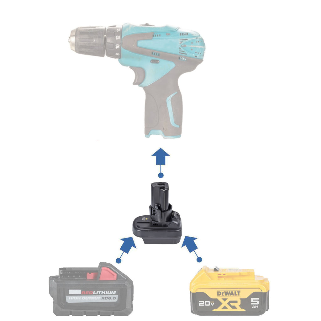 Milwaukee M18 to Makita 10.8V CXT battery adapter - compatibility diagram showing battery, adapter and drill driver