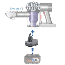 Load image into Gallery viewer, RIDGID 18V to Dyson V6 Battery Adapter
