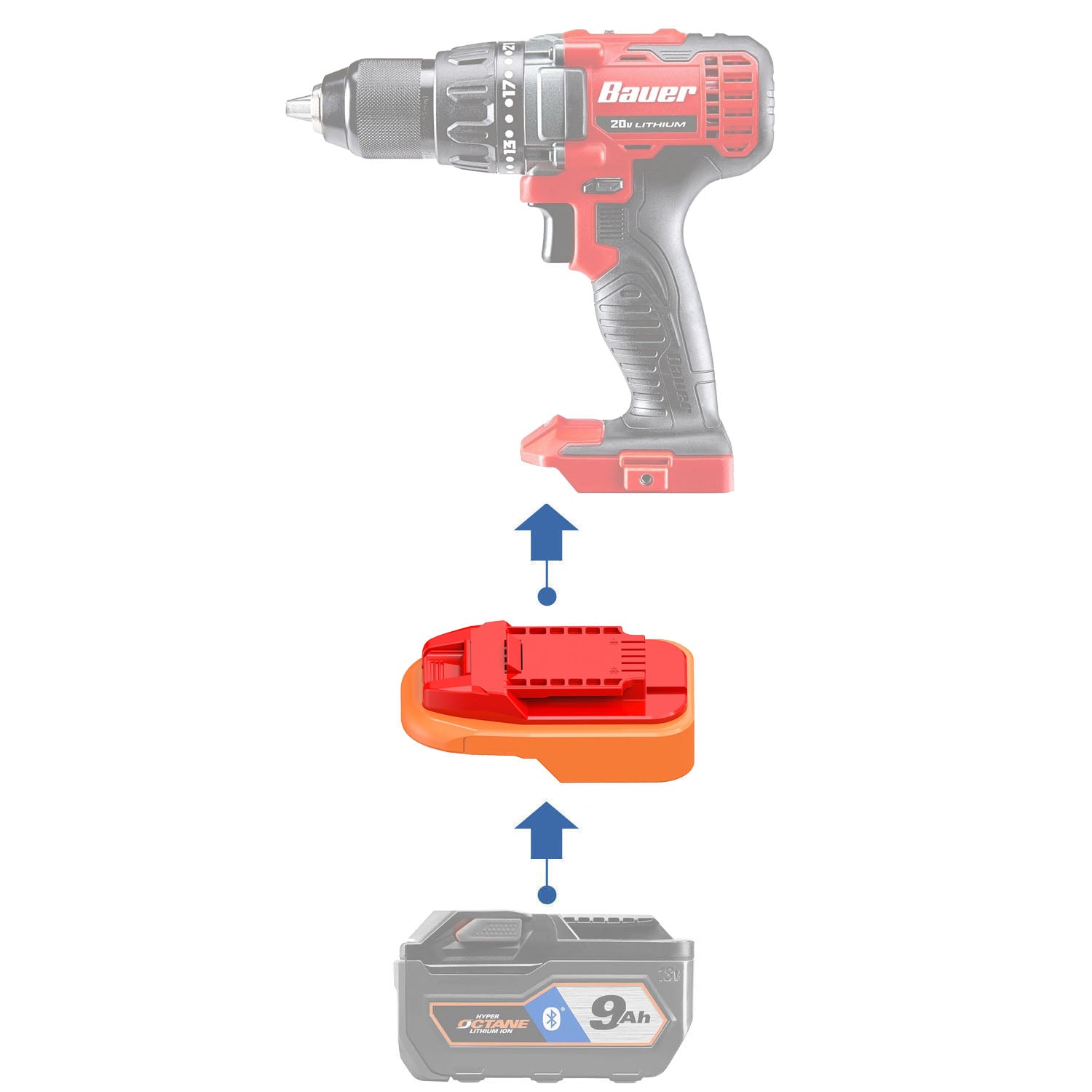 RIDGID 18V to Bauer 20V Battery Adapter
