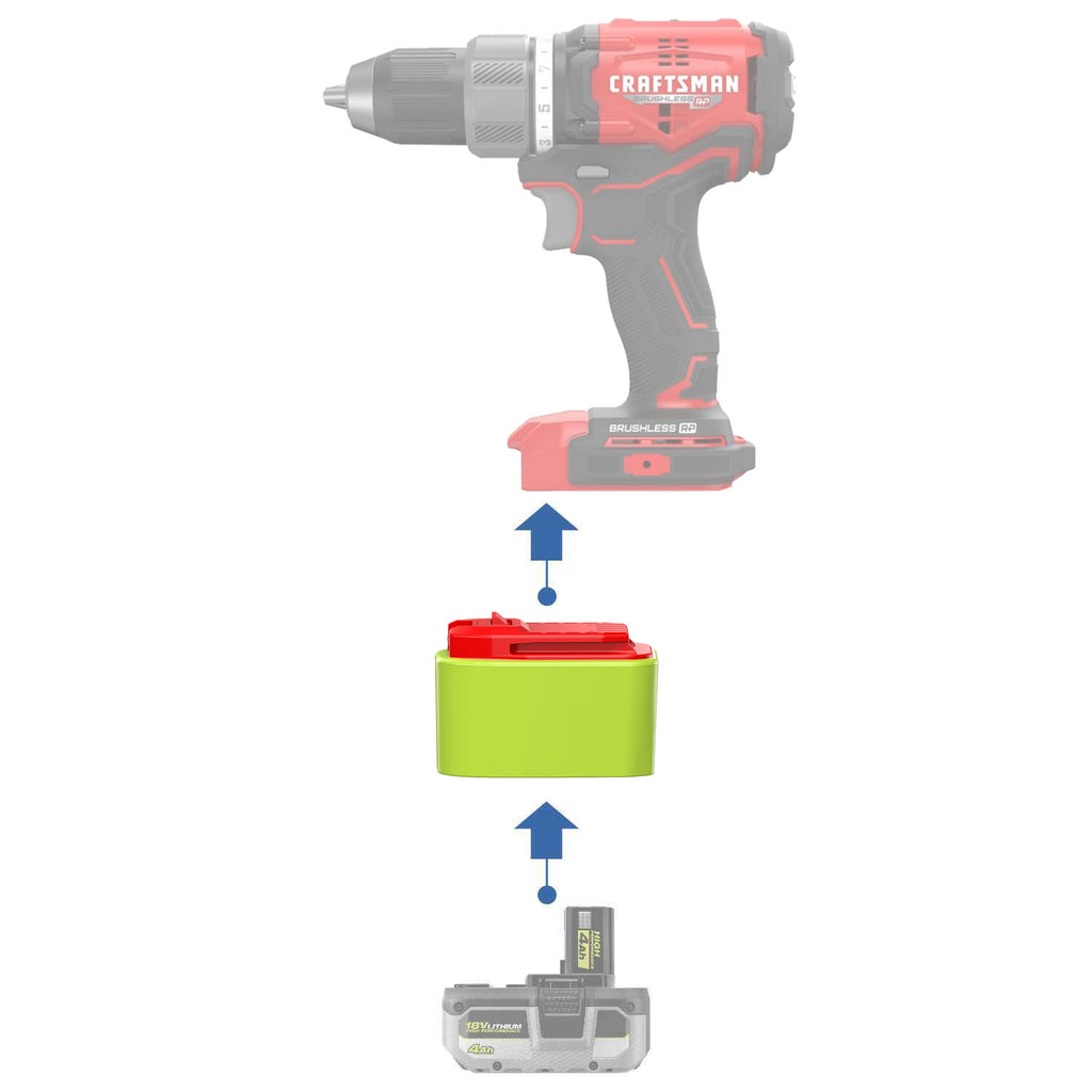 Ryobi 18V ONE+ to Craftsman 20V battery adapter - compatibility diagram showing battery, adapter and cordless drill