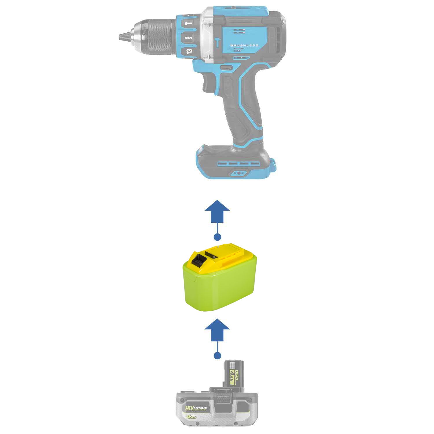 Ryobi 18V to Hercules 20V Battery Adapter