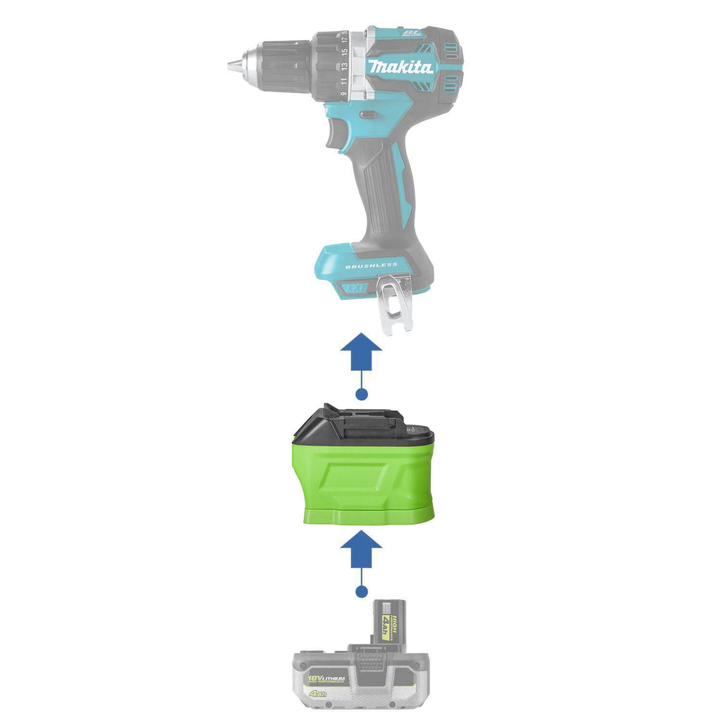 Ryobi 18V ONE+ to Makita 18V LXT battery adapter - compatibility diagram showing battery, adapter and drill driver