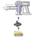 Stanley V20 to Dyson V6 battery adapter - compatibility diagram showing battery, adapter and cordless stick vacuum