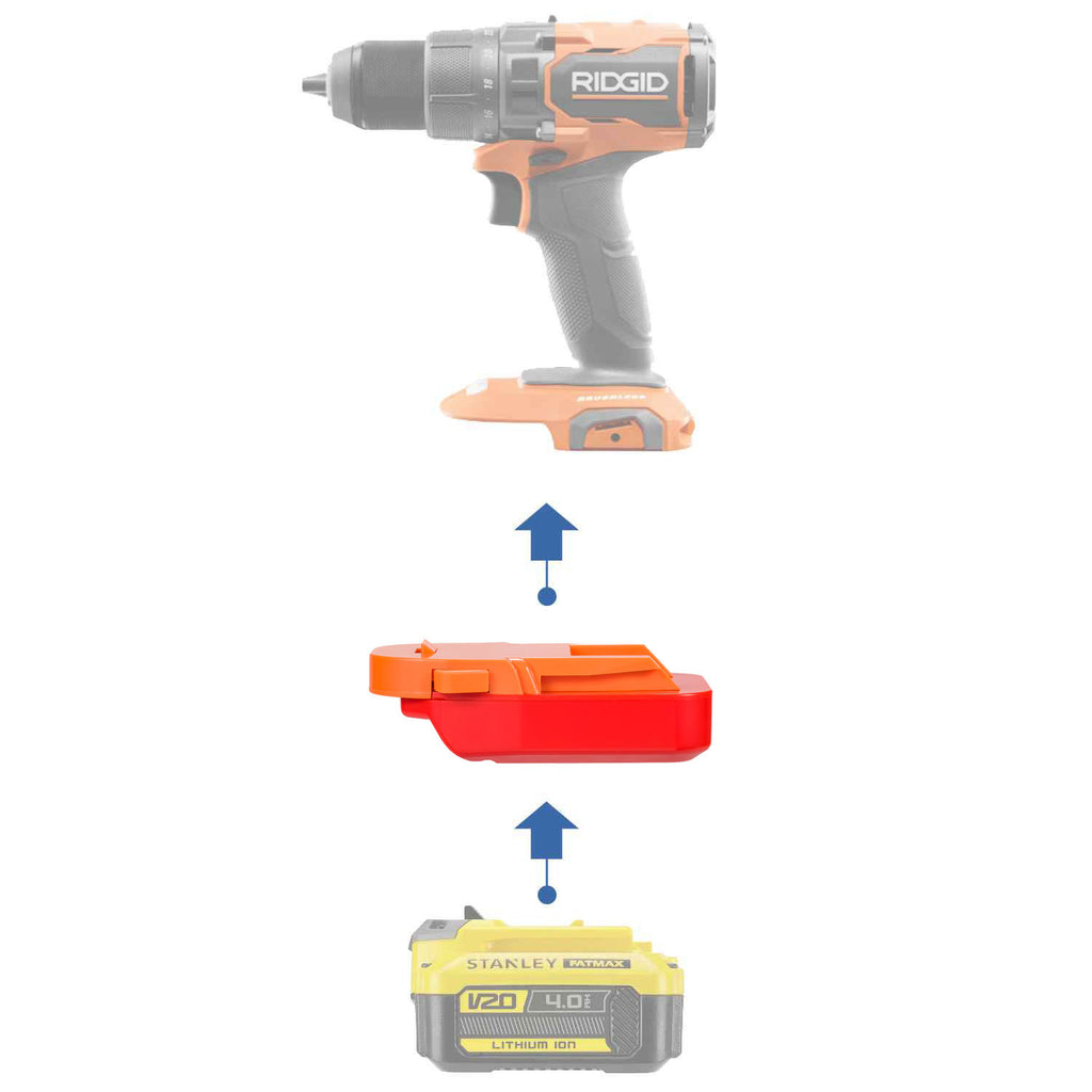 Stanley V20 to RIDGID 18V battery adapter - compatibility diagram showing battery, adapter and drill