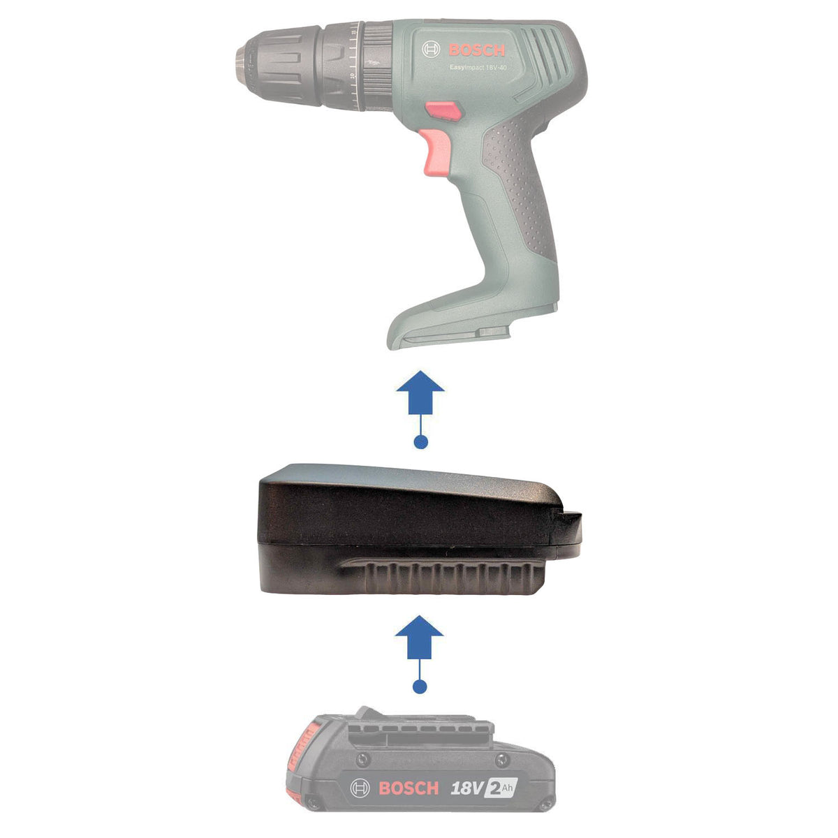 Bosch (Blue) 18V to Bosch (Green) 18V Battery Adapter