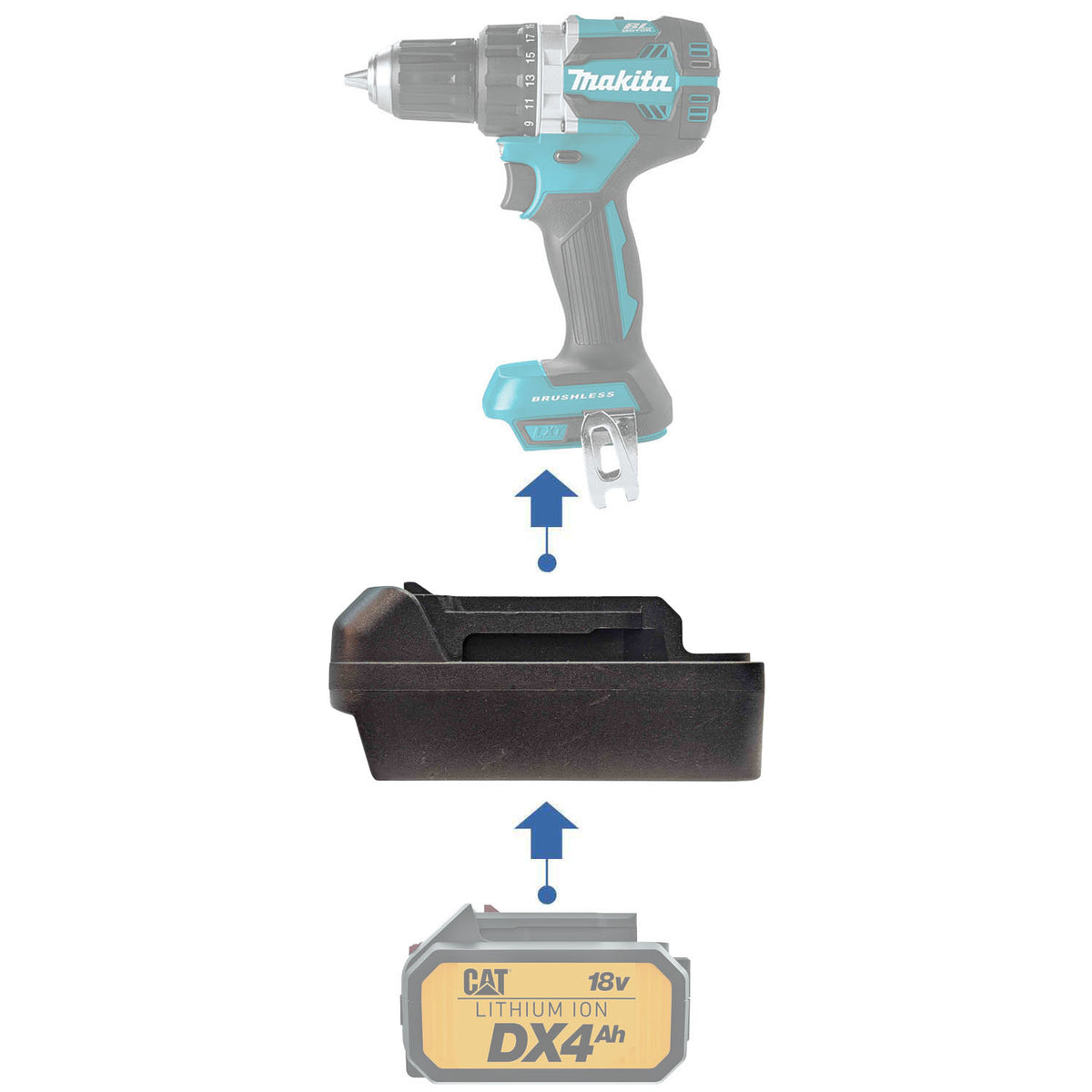 CAT 18V to Makita 18V Battery Adapter