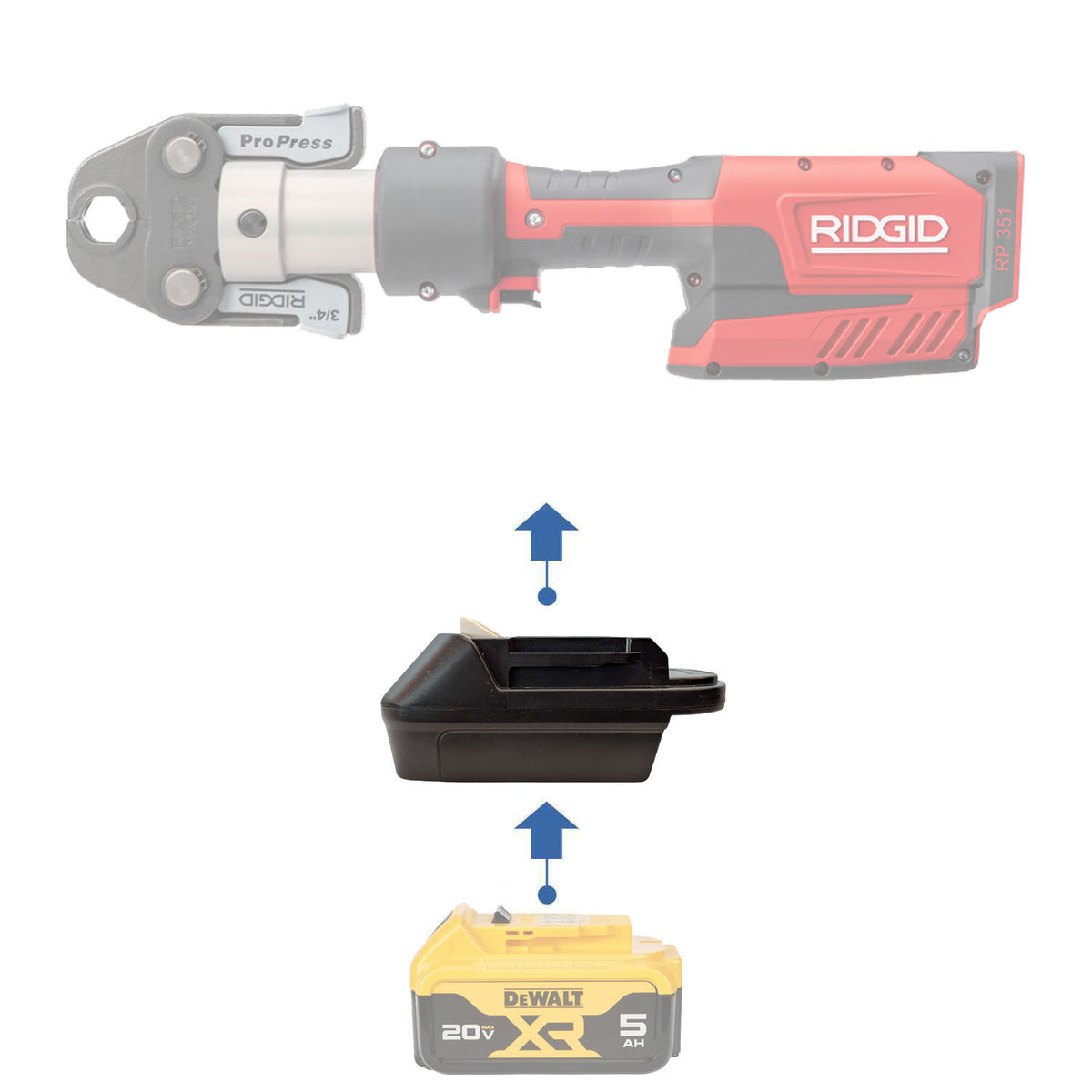 DeWalt 20V to RIDGID RED 18V Battery Adapter