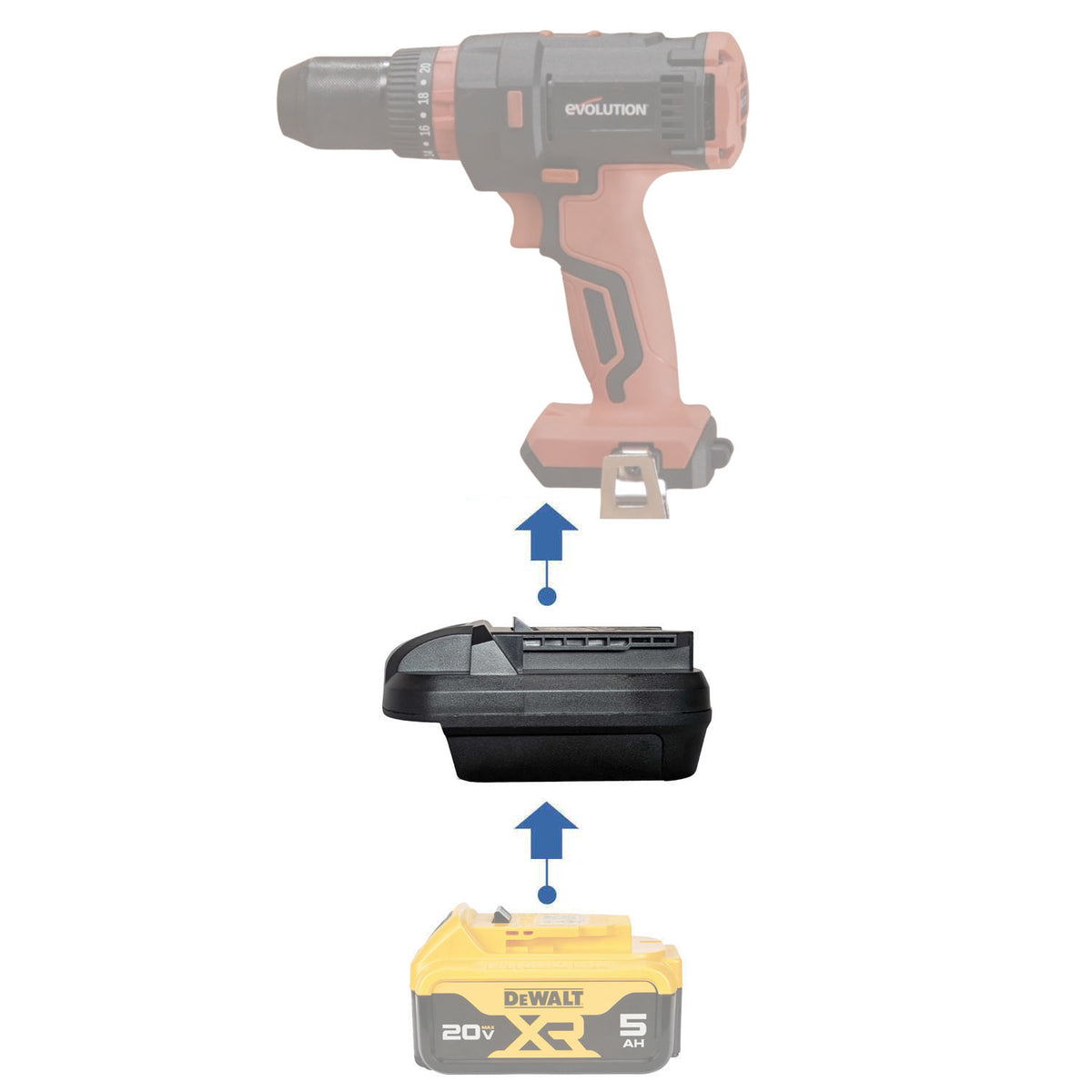 DeWalt 20V to Evolution 18V EXT Battery Adapter