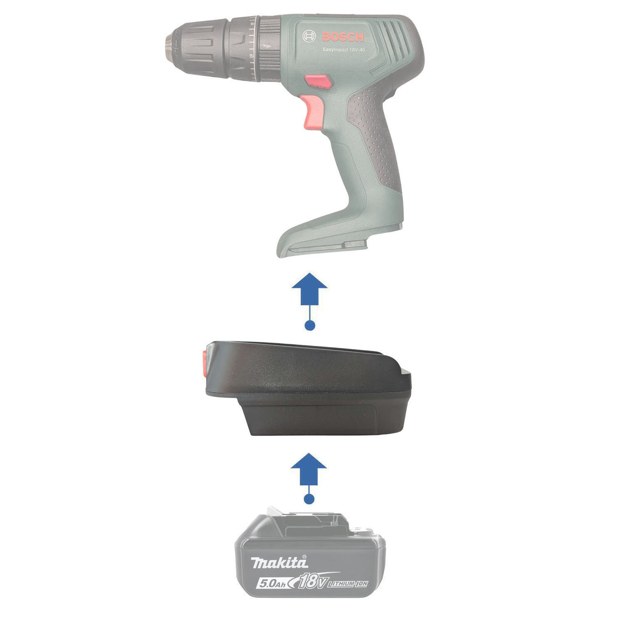 Makita 18V to Bosch (Green) 18V Battery Adapter