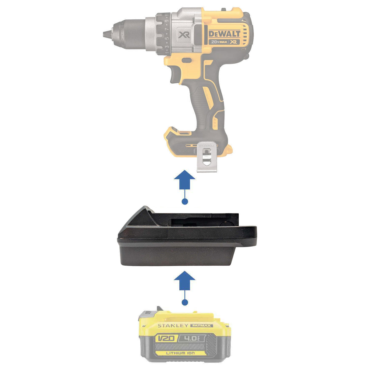Stanley FATMAX V20 to DeWalt 20V Battery Adapter